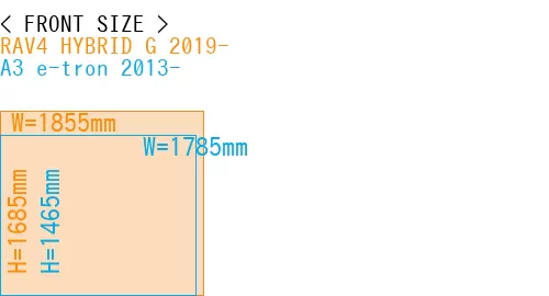 #RAV4 HYBRID G 2019- + A3 e-tron 2013-